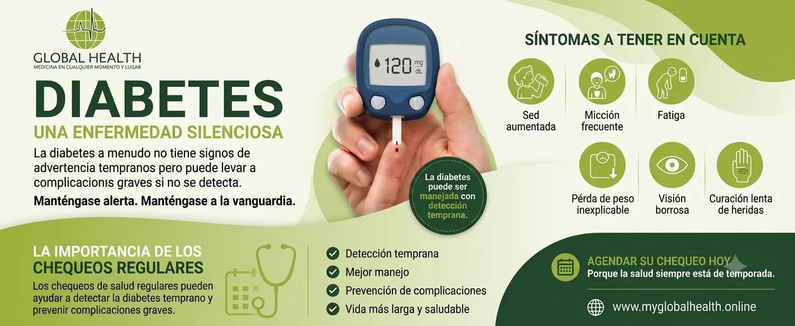 Vodorovná infografika o informovanosti o diabetu v zelených a bílých tónech. Uprostřed ruka drží digitální glukometr s hodnotou „120 mg/dL“, testovacím proužkem a malou kapkou krve. Vlevo je logo „GLOBAL HEALTH“ následované „tí“.
